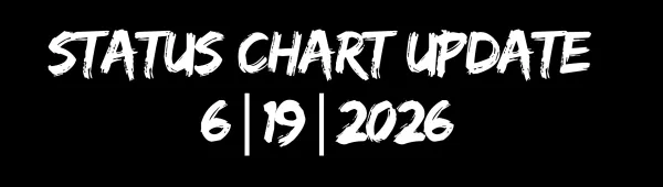 Status chart